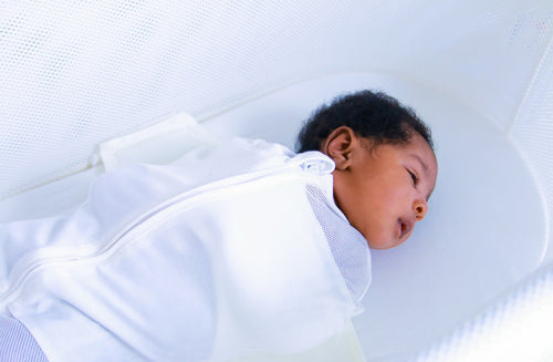 How Much Do Babies Sleep? A First Year Baby Sleep Schedule